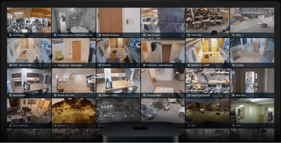 Access control - Security