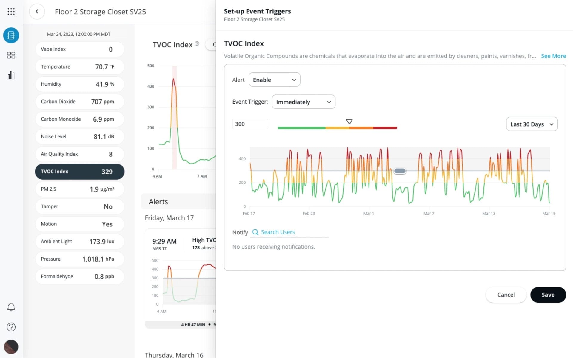 Overview of measurements of vape detectors on Command interface